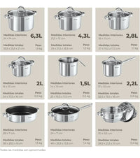 Batería de Cocina 15 Piezas