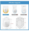 Tapa WC - Yeaupe