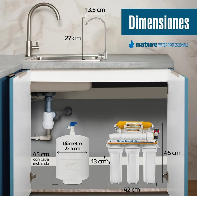 Equipo de osmosis - Nature Water