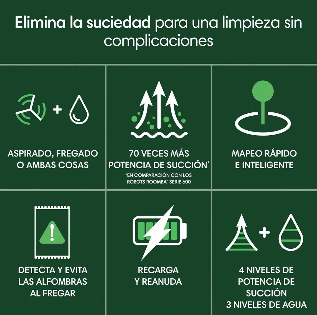 Robot aspirador y friegasuelos - Irobot