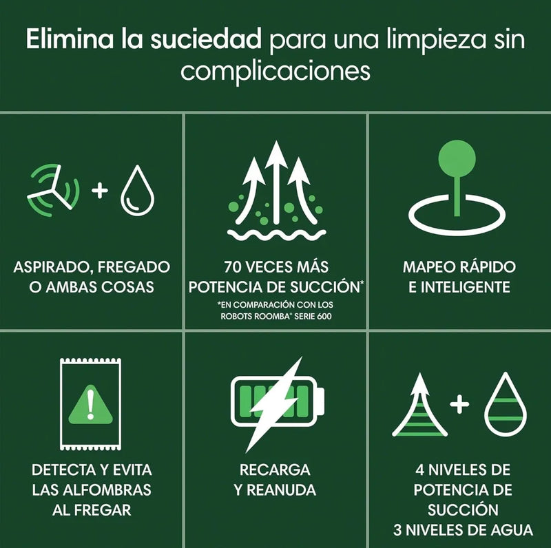 Robot aspirador y friegasuelos - Irobot
