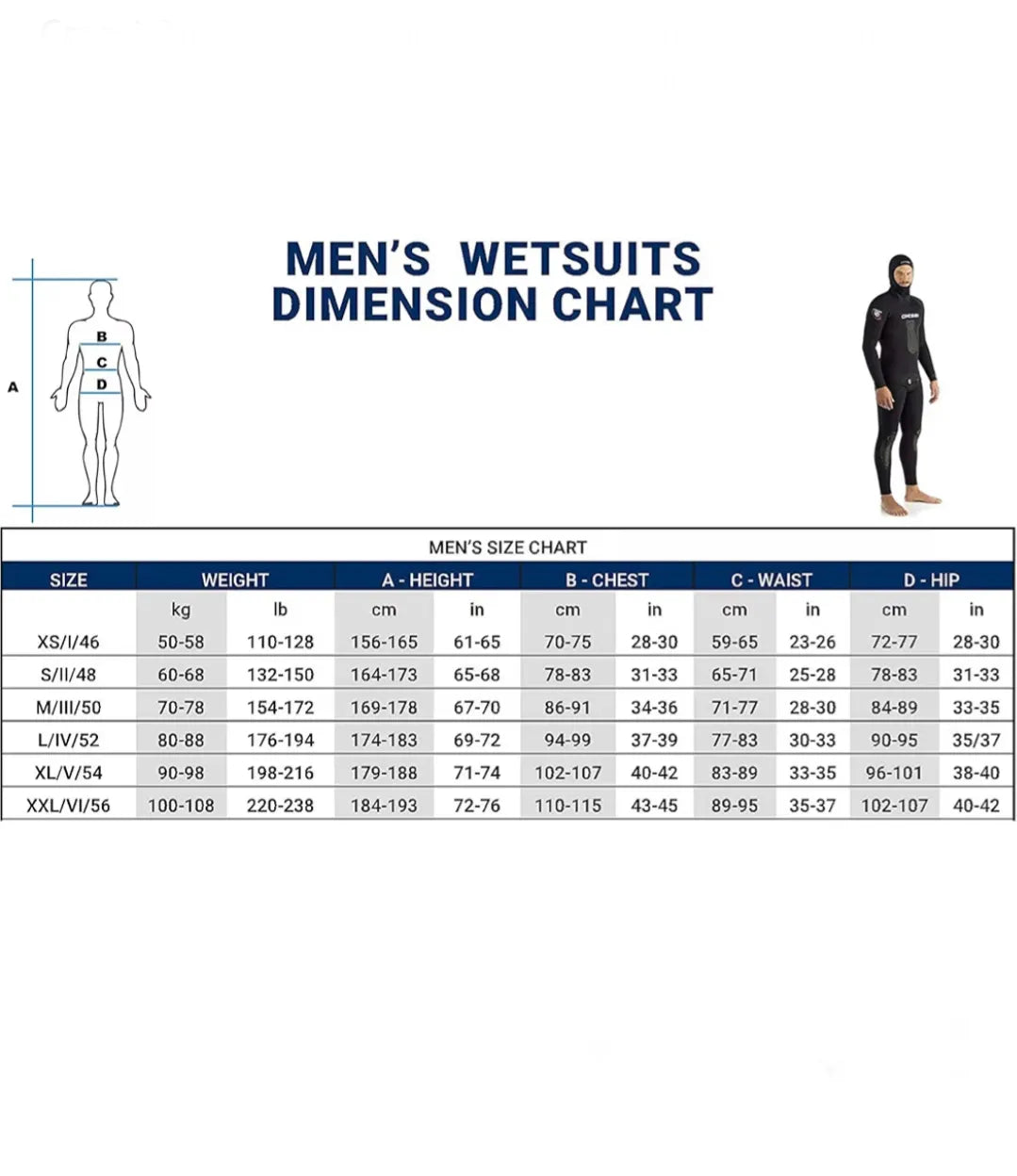 Neopreno Cressi Apnea Men 5mm Hombre