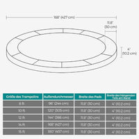 Funda para trampolín - SONGMICS