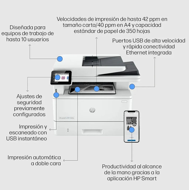 Impresora multifunción impresión doble cara - Hp