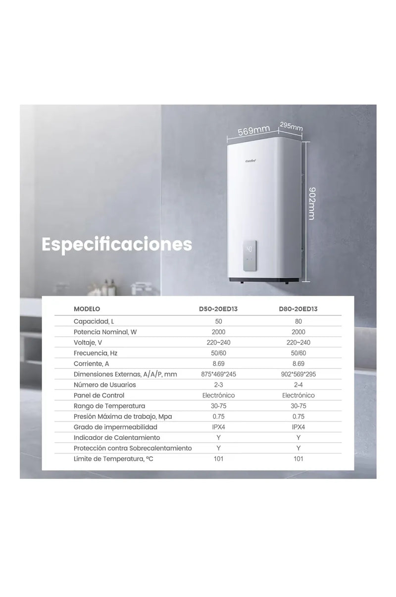 Calentador Eléctrico 80L - COMFEE