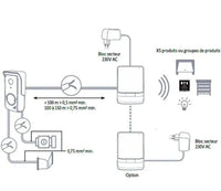 Video portero V100+ negro - Somfy