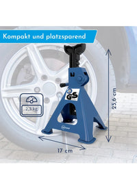 Soporte profesional CARTREND