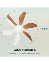 Ventilador de Techo con Luz EnergySilence Cecotec