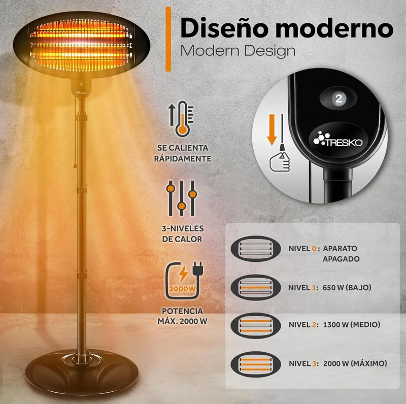 Calefactor por infrarrojos de 3 temperaturas - Tresko