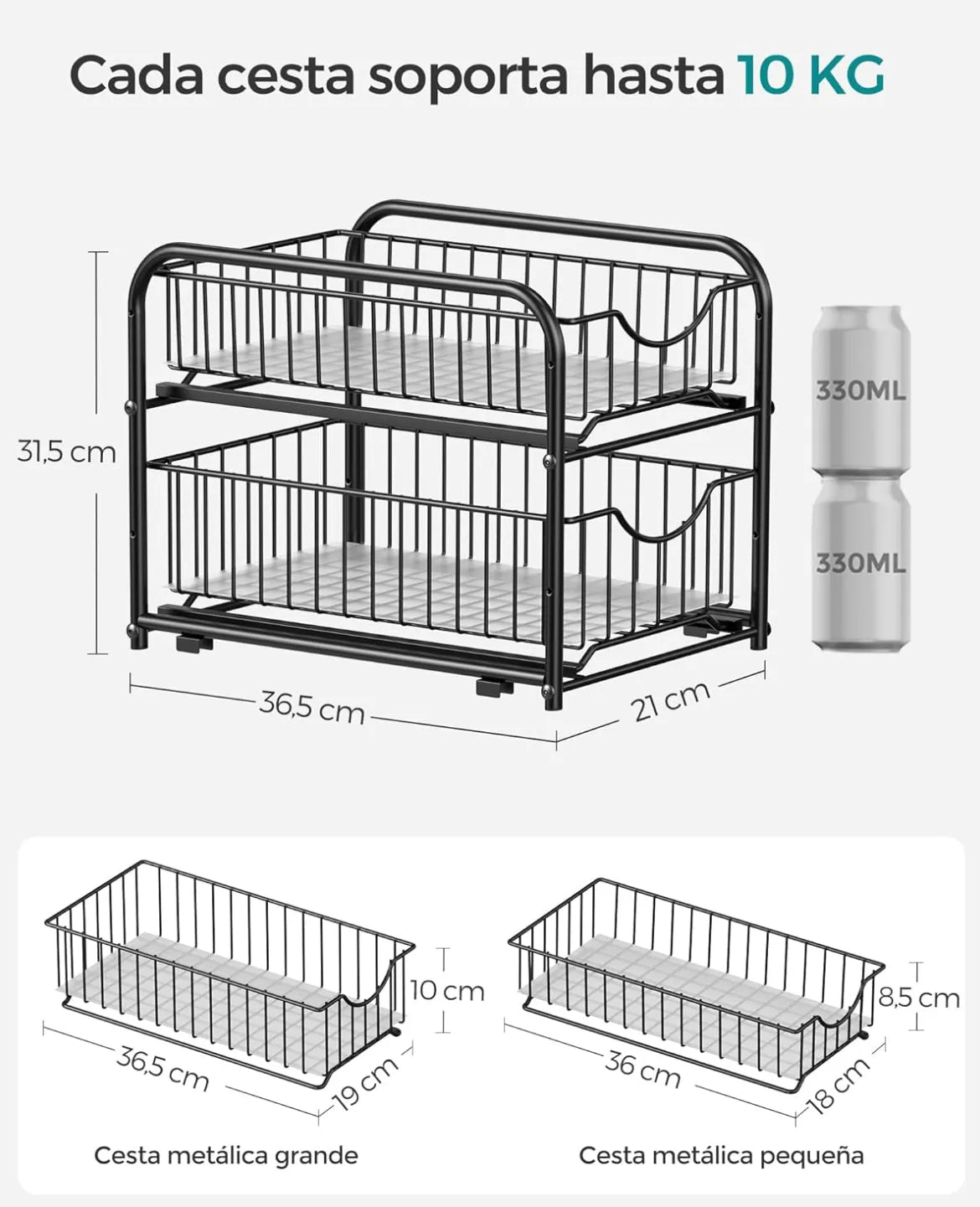 Organizador de cocina