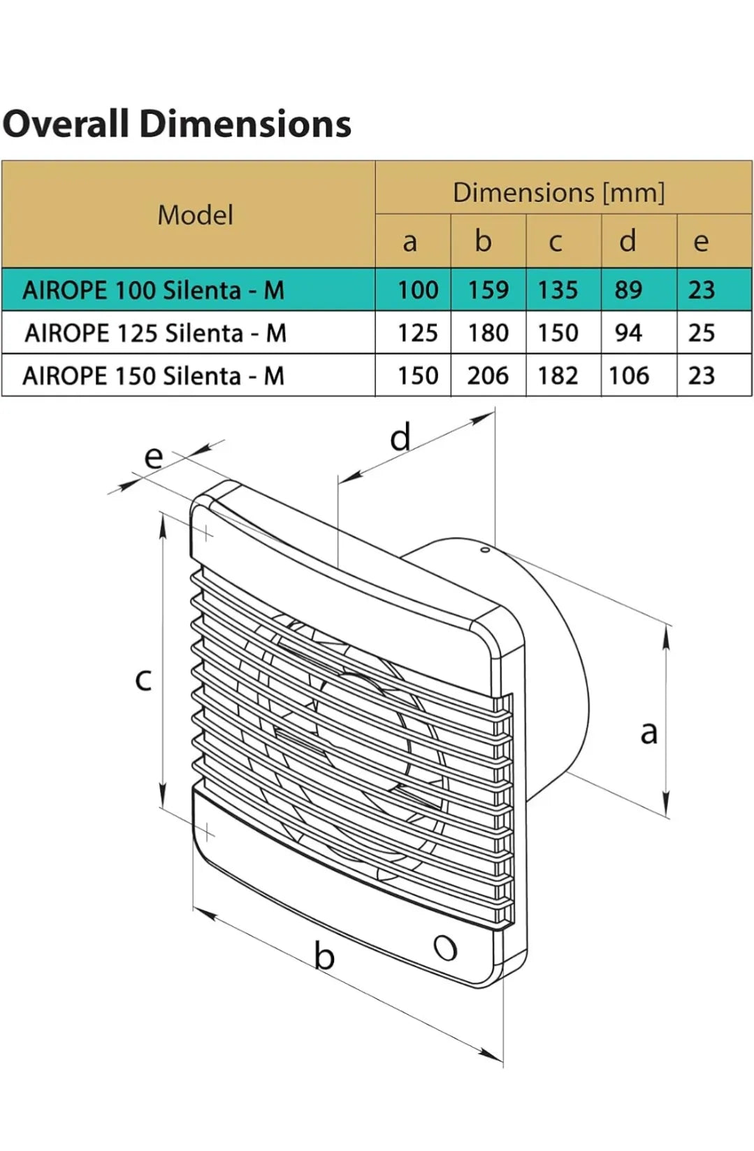 Ventilador extractor de baño aire