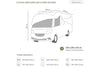 Funda Protectora para Autocaravana - Travora