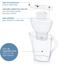 Jarra con filtro de agua y cartuchos - Brita