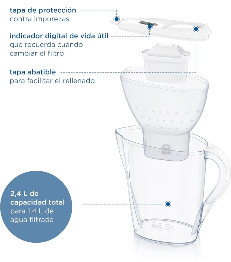 Jarra con filtro de agua y cartuchos - Brita