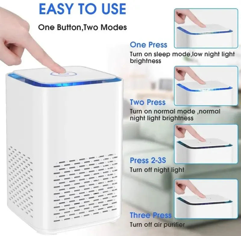 Purificador de Aire para Hogar con Filtro НЕРА