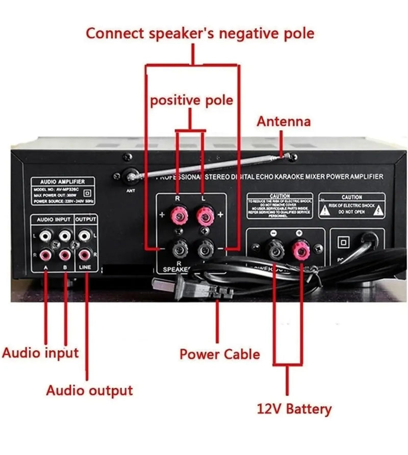 Altavoz bluetooth con amplificador