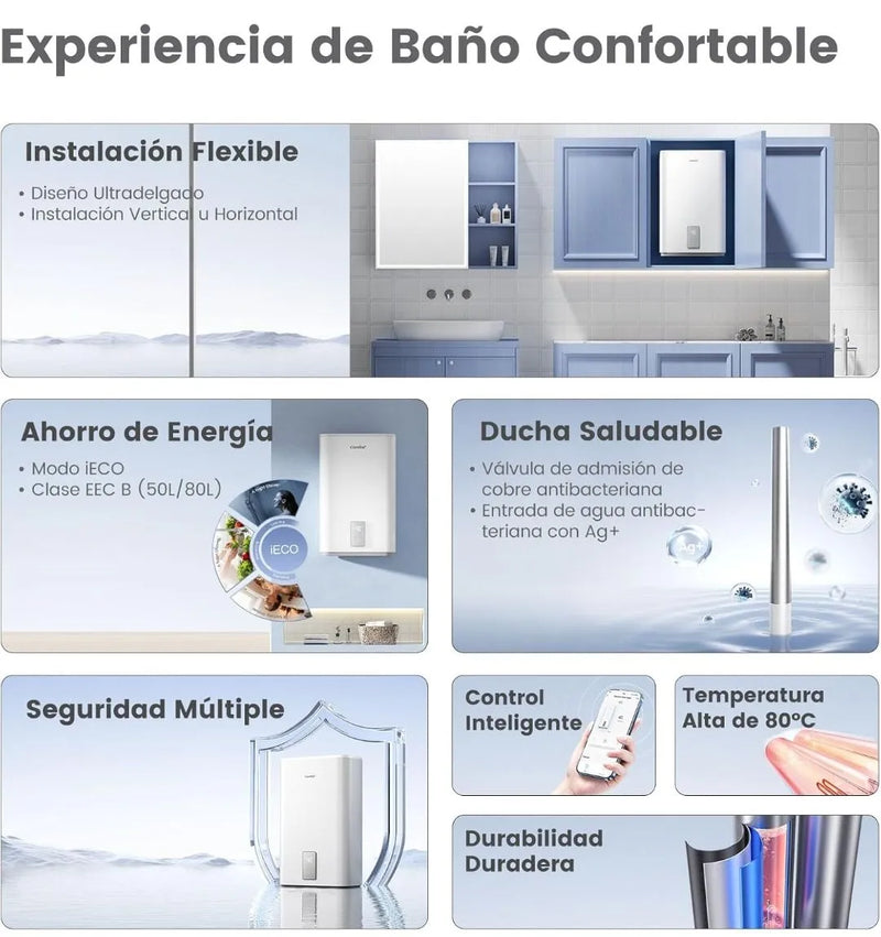 Calentador de pared eléctrico 74L - Comfee