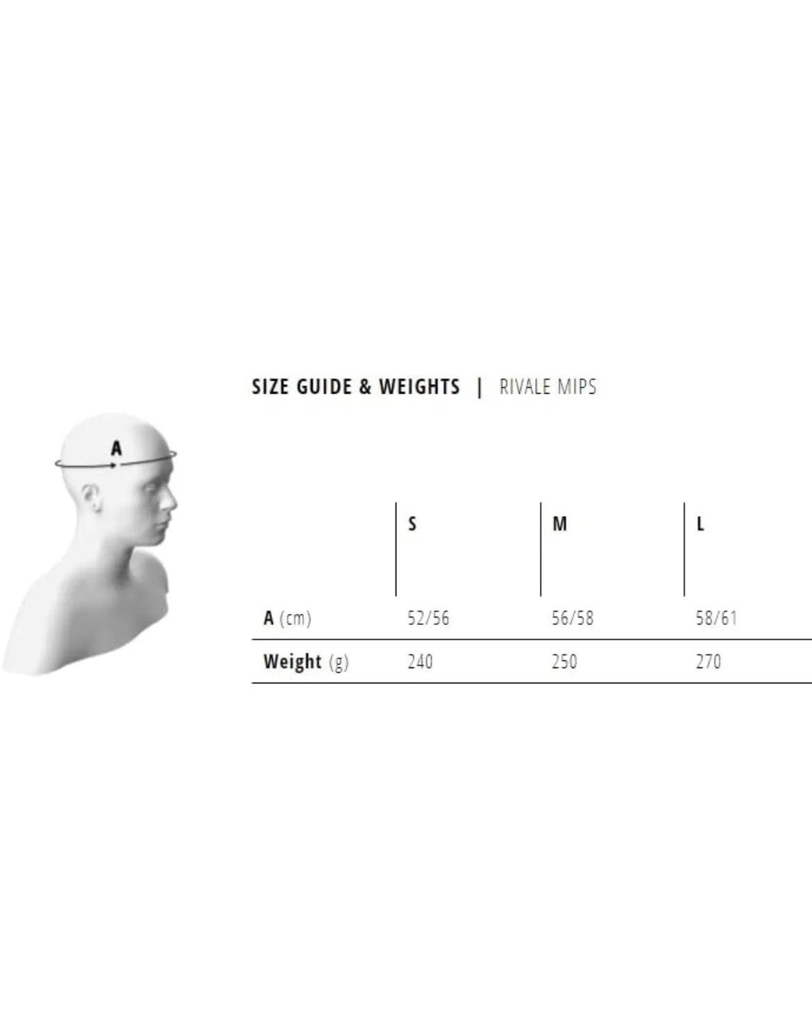 Casco RIVALE MIPS Blanco MET