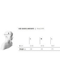 Casco RIVALE MIPS Blanco MET