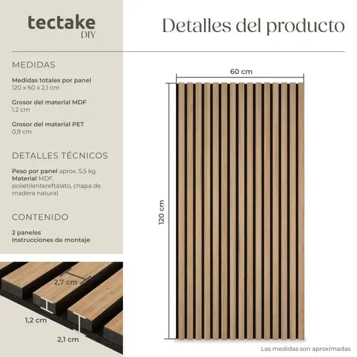 Paneles de pared