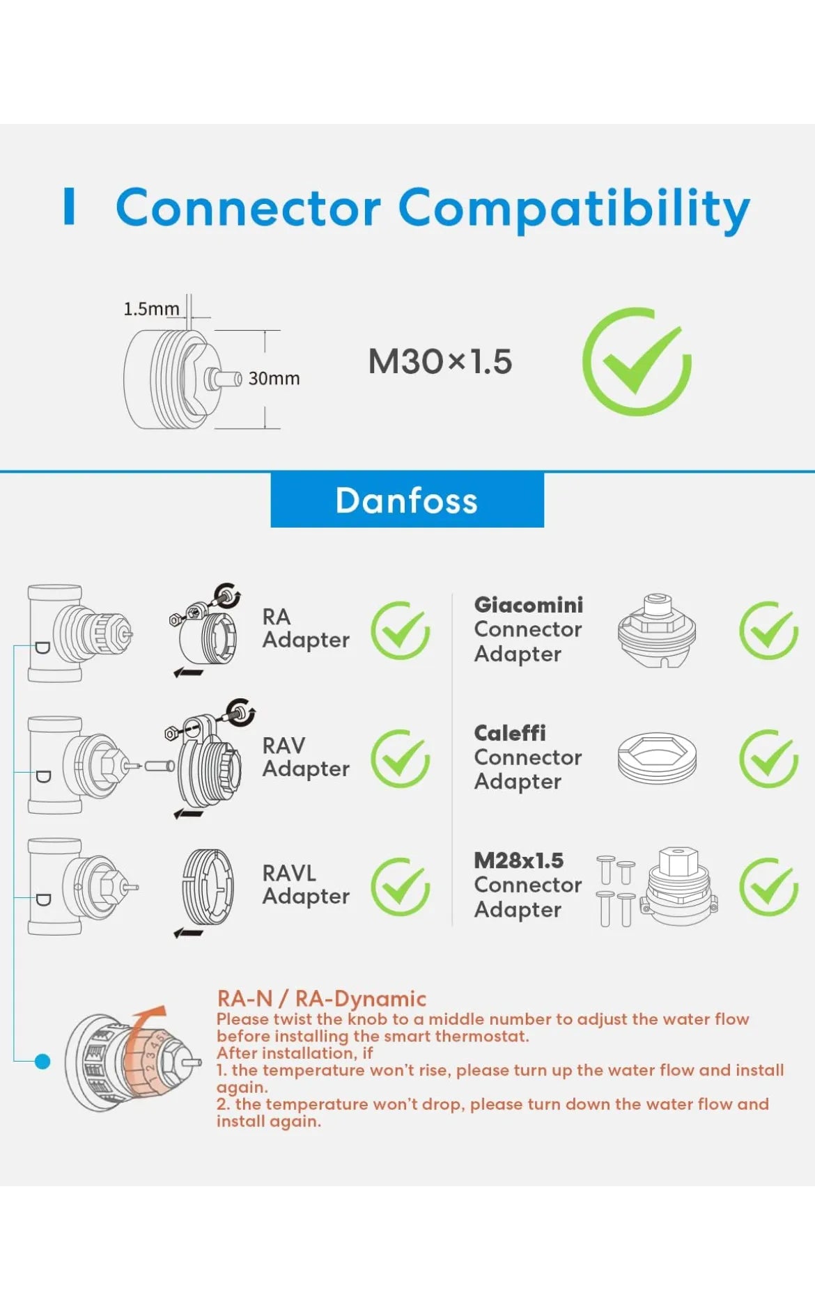 Termostato Radiador Inteligente Meross
