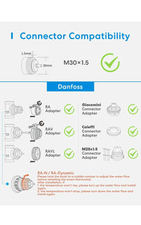 Termostato Radiador Inteligente Meross