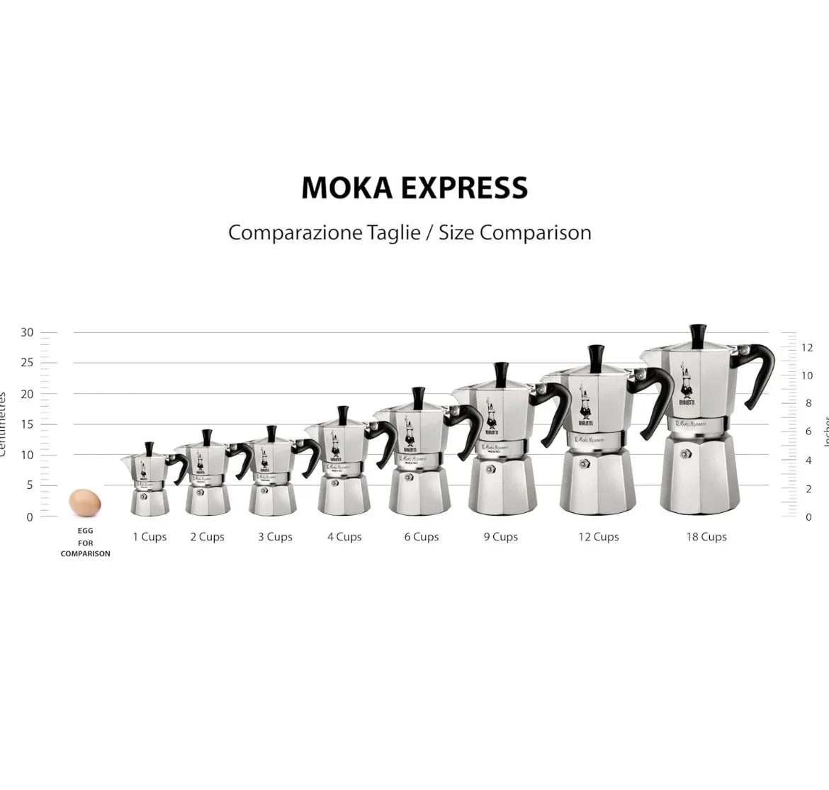 Cafetera Italiana Icónica para Espresso Bialetti