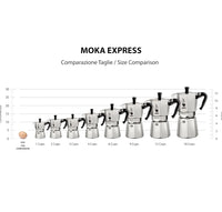 Cafetera Italiana Icónica para Espresso Bialetti