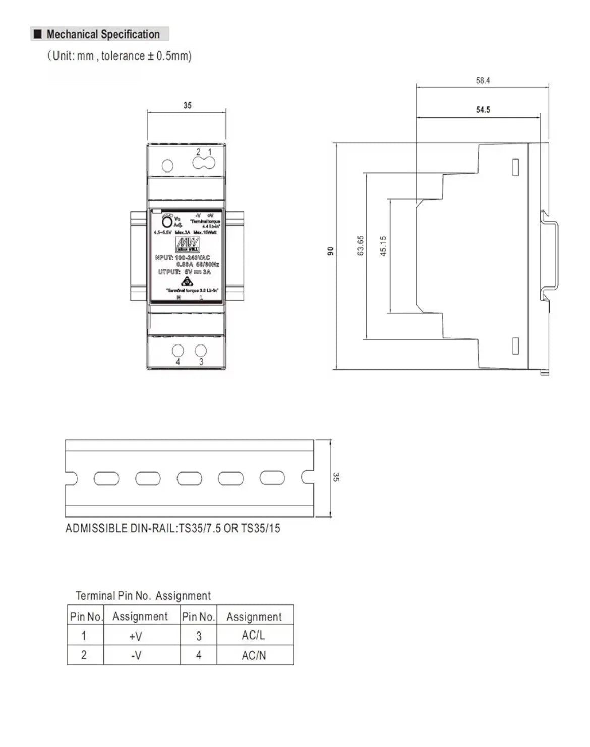 Fuente de alimentación 36W Din-Rail