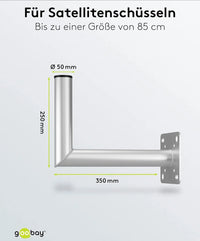 Soporte de pared para antena