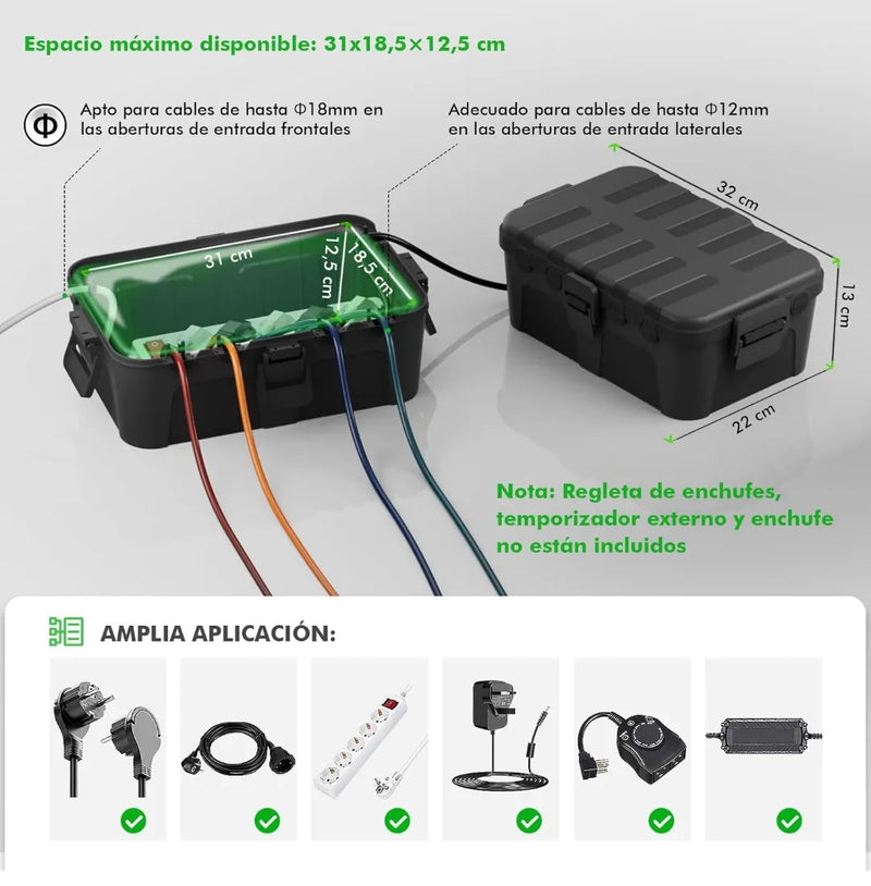 Caja de Protección de enchufes