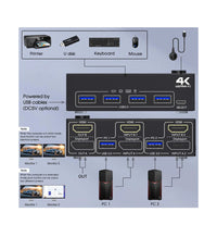 Switch 2 Monitores HDMI+Displayport MLEEDA