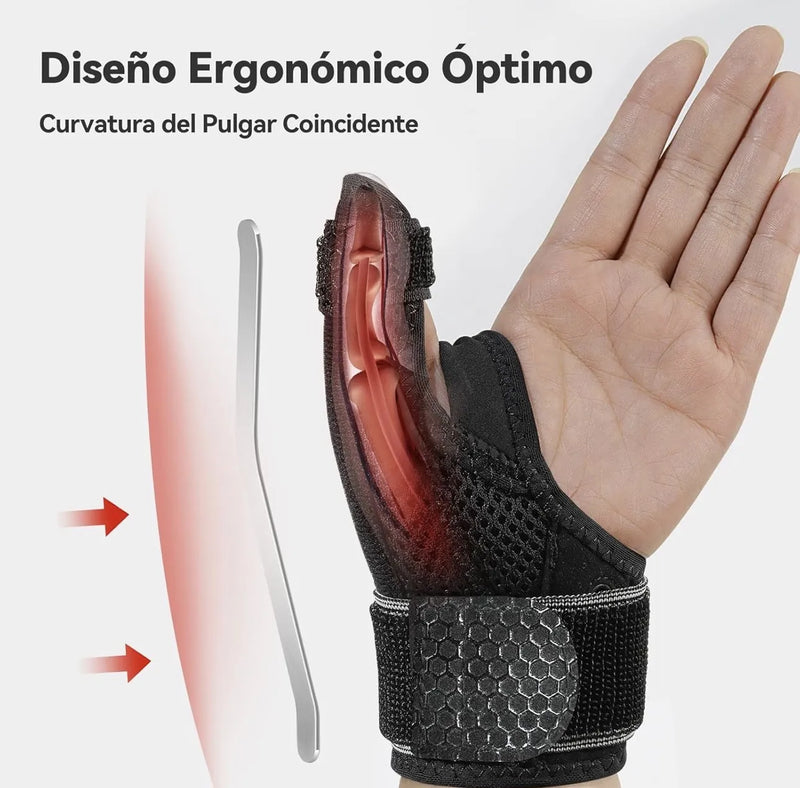 Muñequera para pulgar