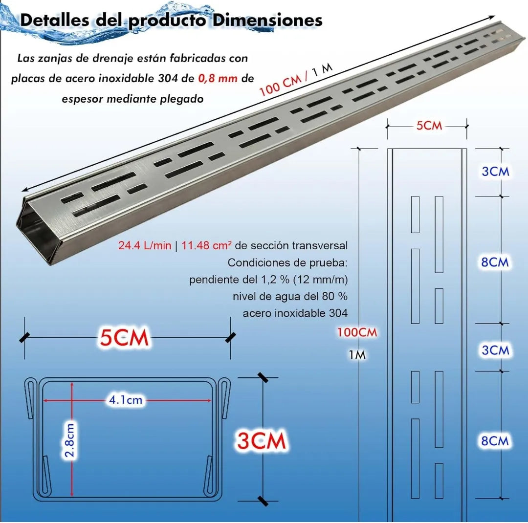 Canaleta de desague
