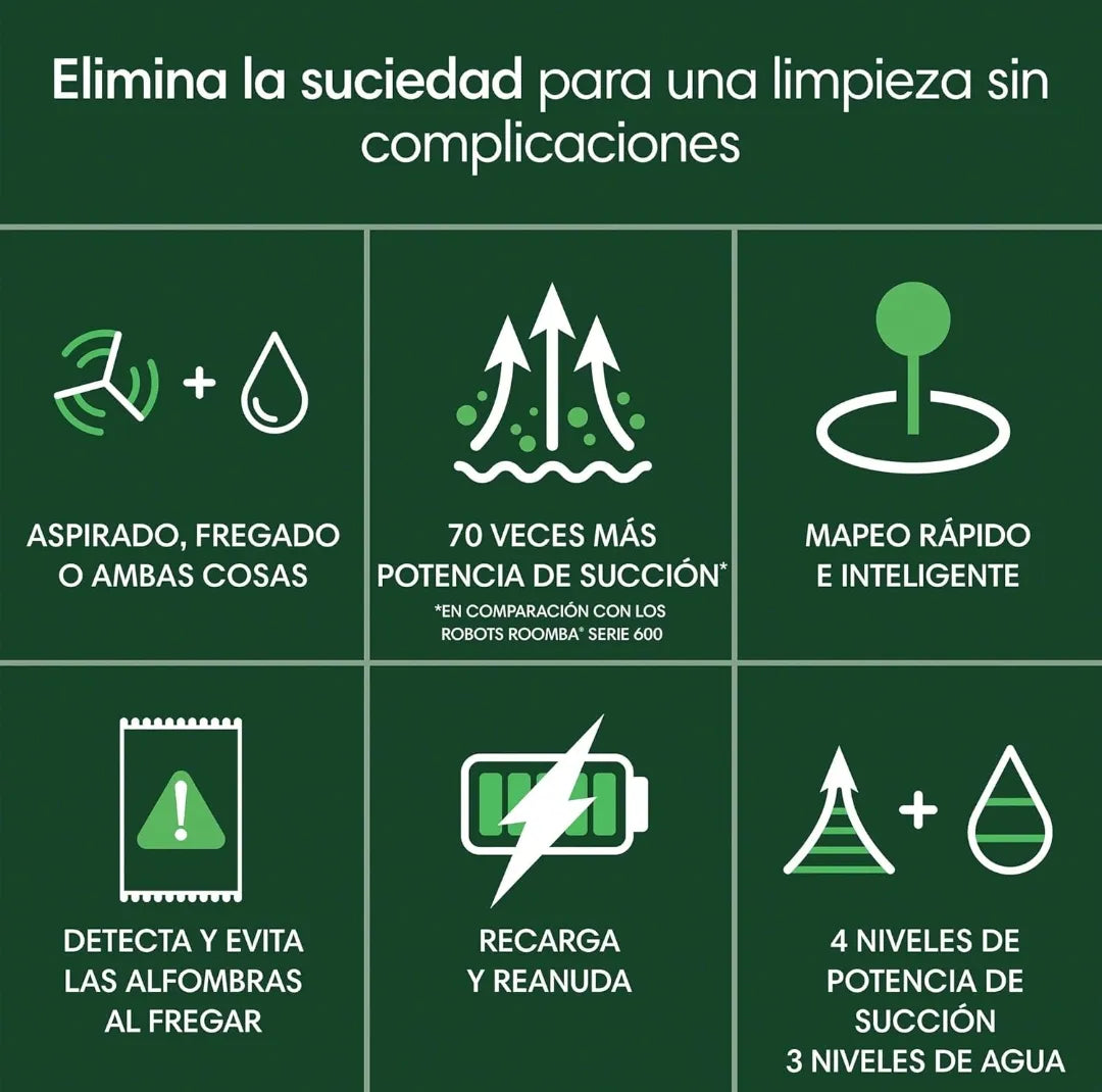 Aspirador y friegasuelos con mapeo - Irobot
