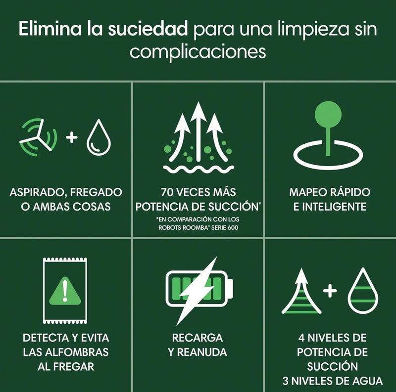 Aspirador y friegasuelos con mapeo - Irobot