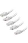 Cable matters