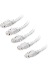 Cable matters