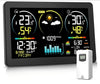 Estación meteorologíca con sensor exterior