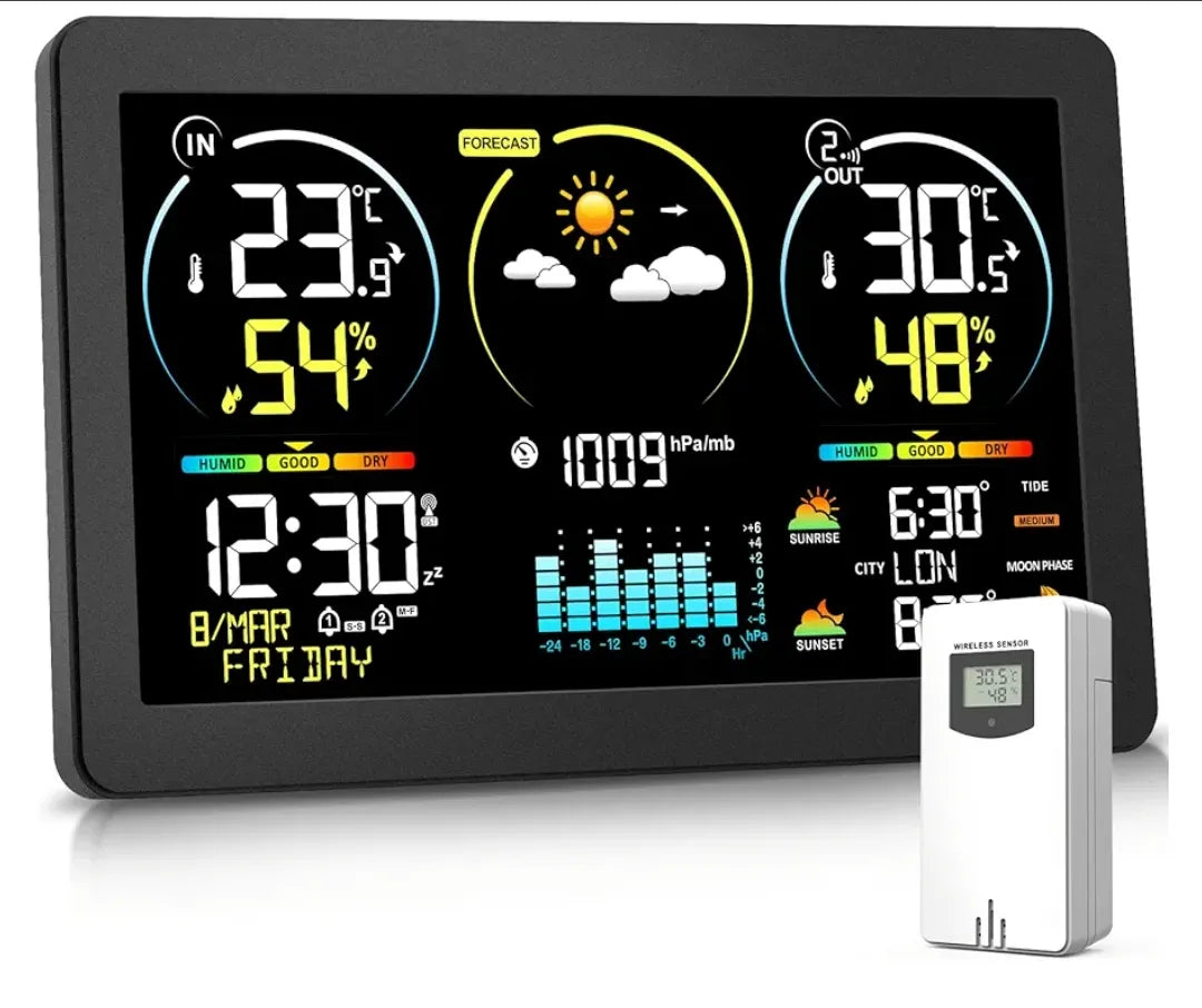 Estación meteorologíca con sensor exterior