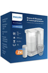 Dispensador de agua filtrada Philips