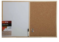 Tablero - Bi-Office Budget