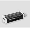 Lector de tarjetas de memoria USB