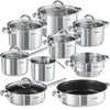 Batería de cocina