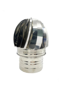 Sombrero Chimenea Giratorio