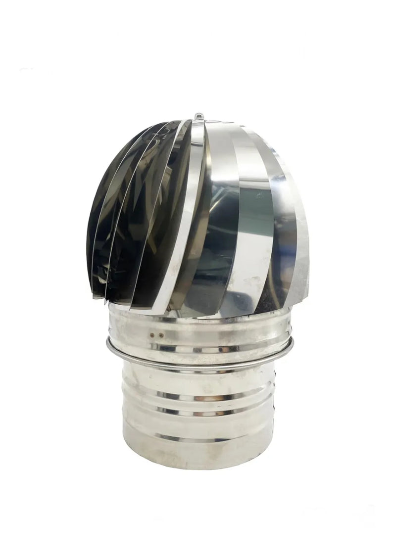 Sombrero Chimenea Giratorio