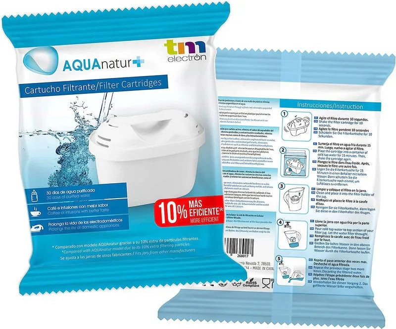 Filtros de Agua