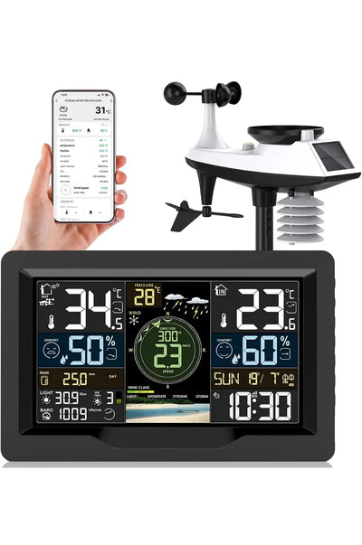 Estacion Meteorologica Wifi - Jely