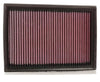Filtro de Aire para Coche K&N