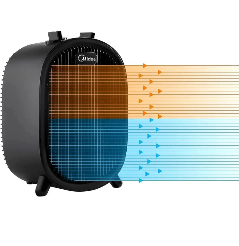 Estufa de ventilador de bajo consumo - Midea